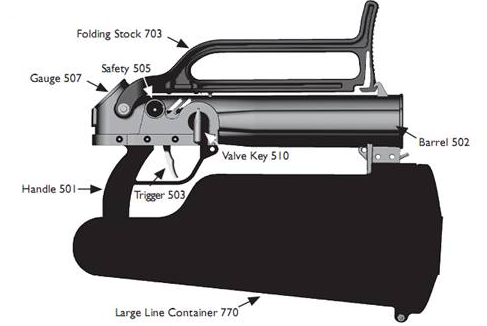 What does the line throwing Apparatus contain? - WINSAFE Fire Rescue